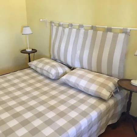 Finestra Su